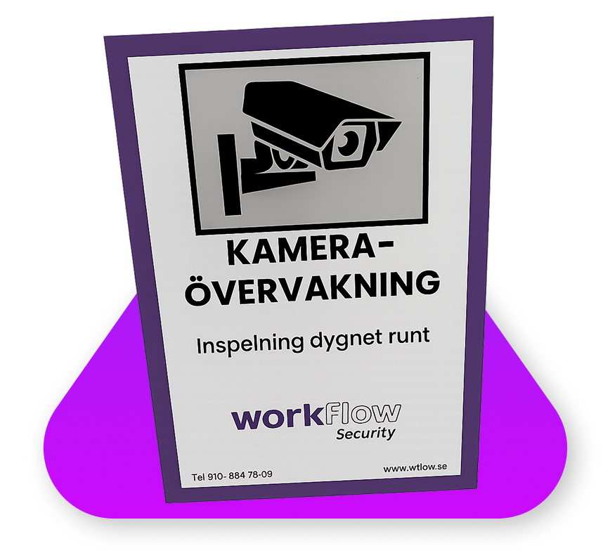 kameraövervakning workflow-1